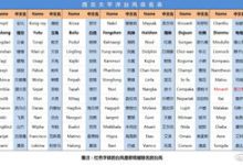 北京标准时间-北京标准时间时钟校对-大智网汇