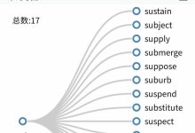 sub是什么意思-sub是什么意思啊?-大智网汇