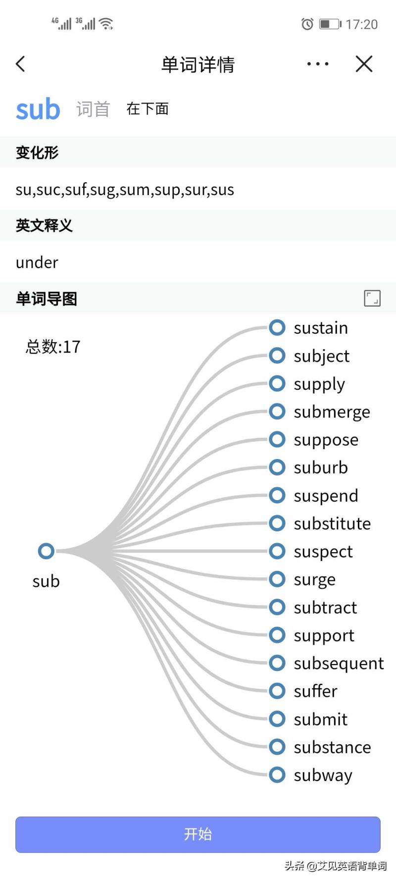 2、字母sub代表什么意思?