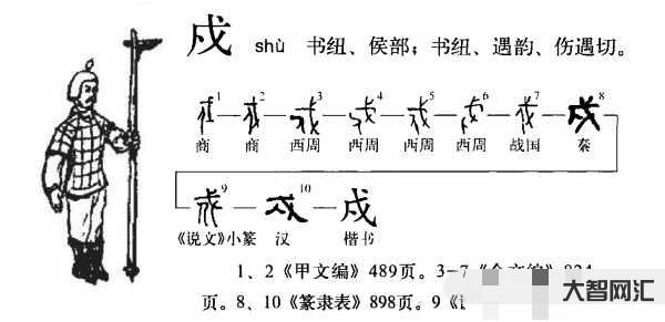 4、戌怎么读
