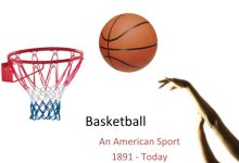 basketball-篮球的英文-大智网汇