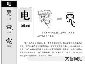 提供的读音是什么