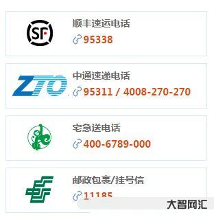 申通快递电话号码是多少?