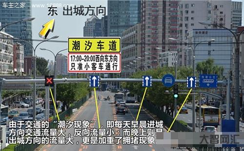 潮汐车道是什么意思