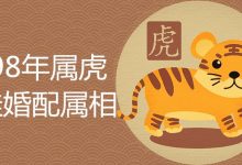 1998年属什么生肖-1998年属什么生肖-大智网汇
