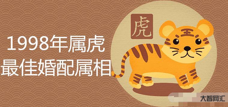 1、1998年的生肖是什么?
