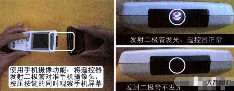 l空调遥控器失灵怎么恢复-为什么空调遥控器按了没反应