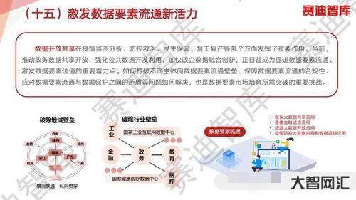 物质资料生产三要素