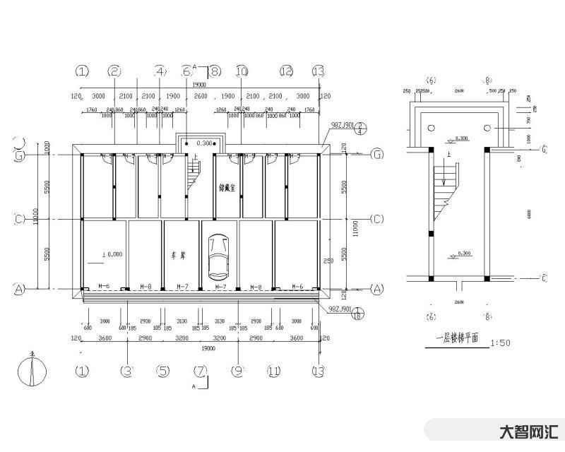 2、CAD是什么意思?
