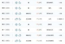半个月天气预报30天查询,未来半个月天气预报-大智网汇
