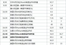 洛杉矶现在时间美国现在是什么时间-美国现在是什么时间是晚上还是白天-大智网汇