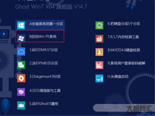 is是什么意思?