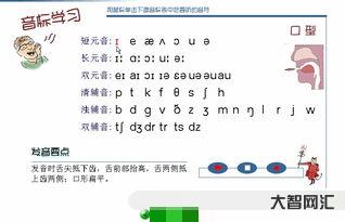 pupil怎么读音