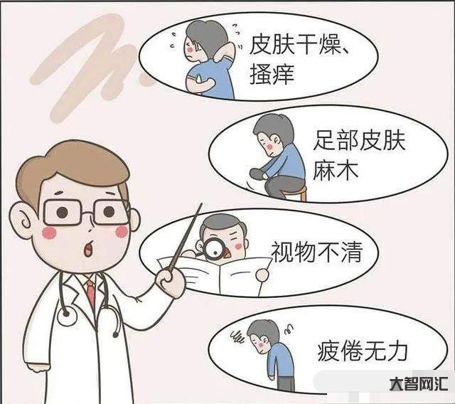 3、糖尿病的症状是什么?