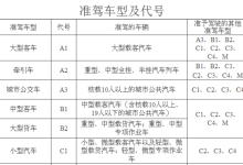 b2驾照可以开什么车-驾照b2可以开什么车-大智网汇