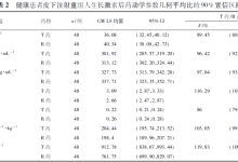 生长激素多少钱一针-生长激素价格是多少?-大智网汇