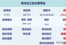 毫秒和秒的换算-毫秒和秒的换算-大智网汇