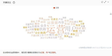 如何将自己的微信公众号提交到微信新榜
