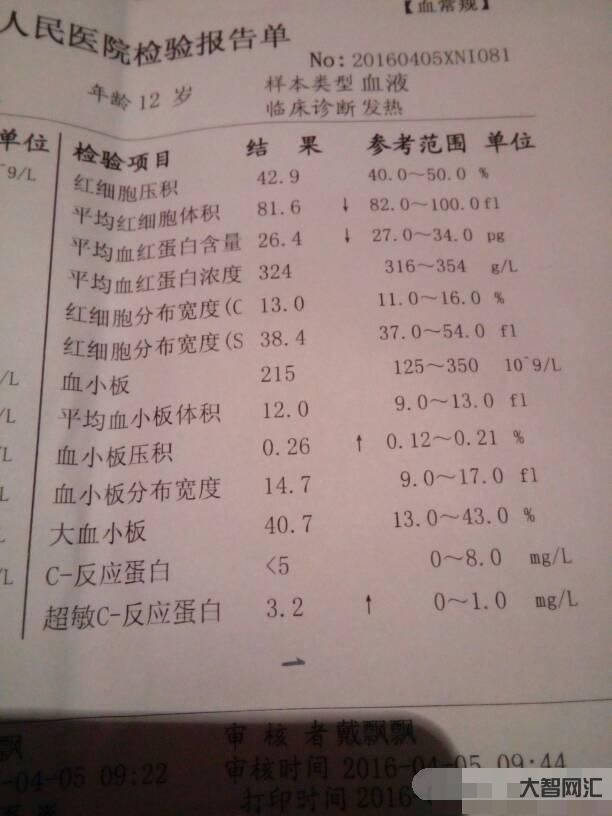 3、C反应蛋白偏高怎么办?