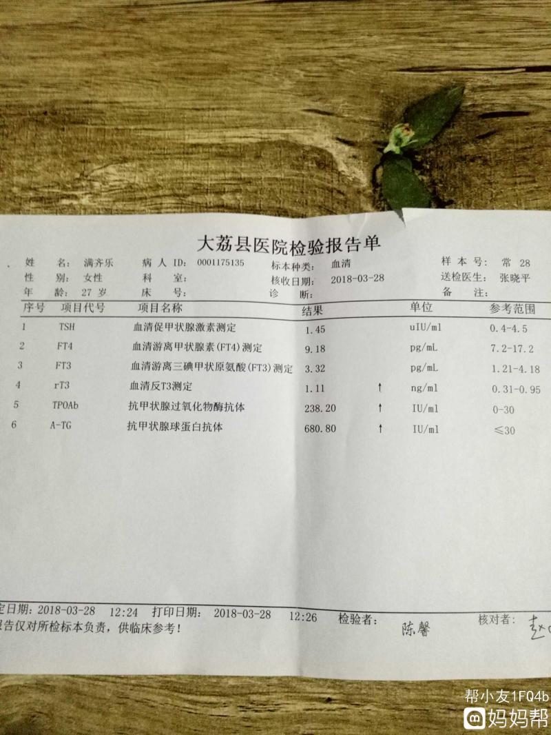 1、甲状腺球蛋白抗体高,怎么了?