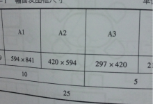 a3纸尺寸是多少厘米-a3纸尺寸是多少厘米和A4一样大吗-大智网汇