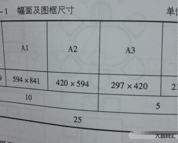 2、a3纸的尺寸是多少厘米?