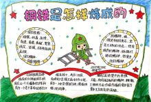 钢铁是怎样炼成的手抄报-钢铁是怎样养炼成的手抄报-大智网汇