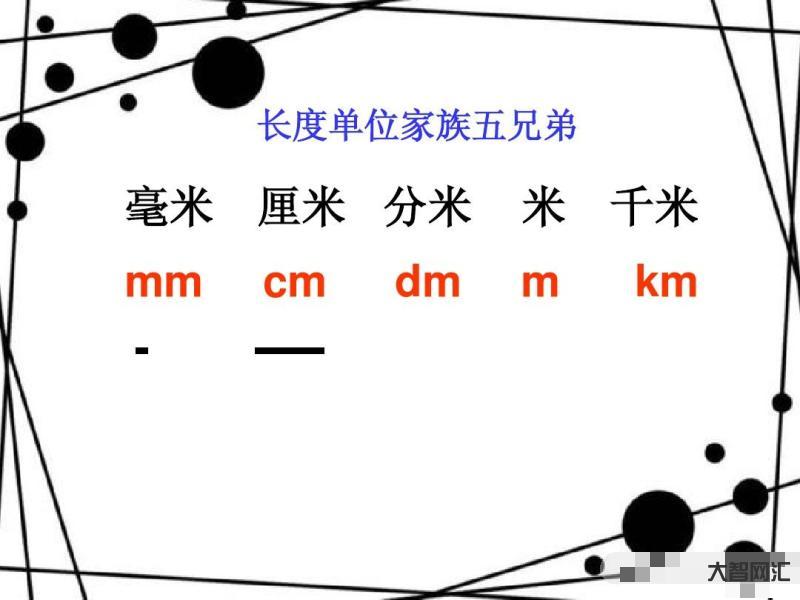 1、cm是什么单位?