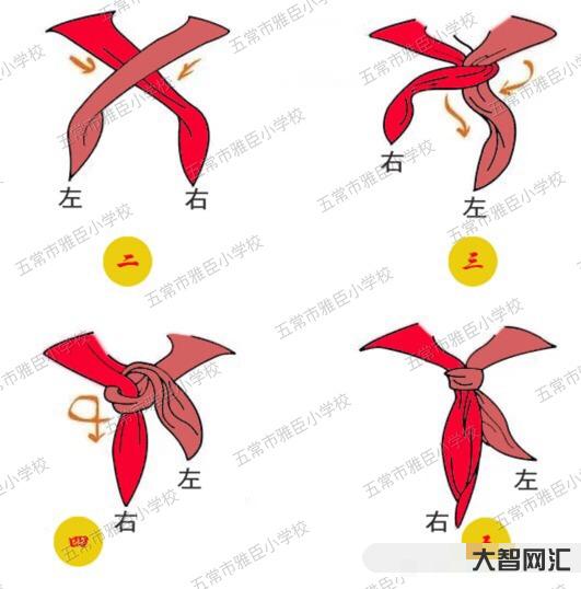 3、红领巾系法公式