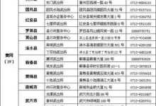 身份证到期可以异地办理吗-身份证到期可以异地办理吗-大智网汇