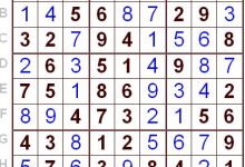 在线数独-在线数独四个级别难度分别是什么?-大智网汇