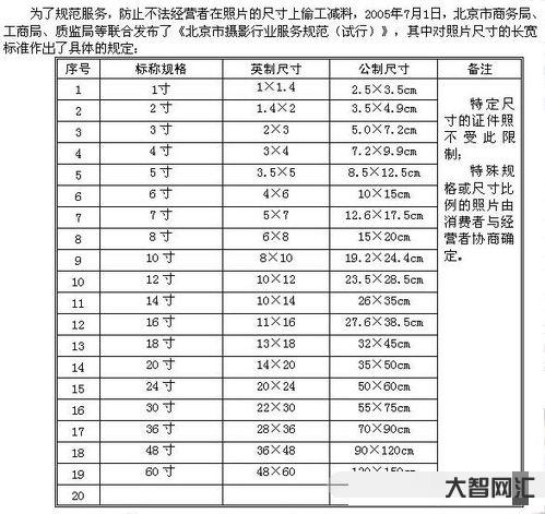 怎么尺码换算