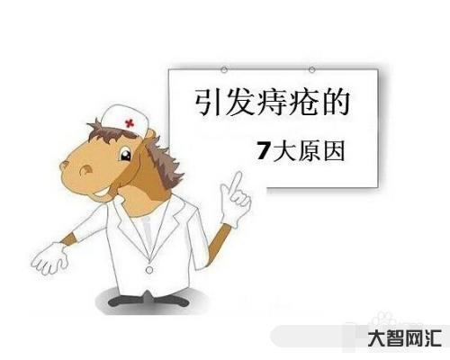 1、什么是早期痔疮?