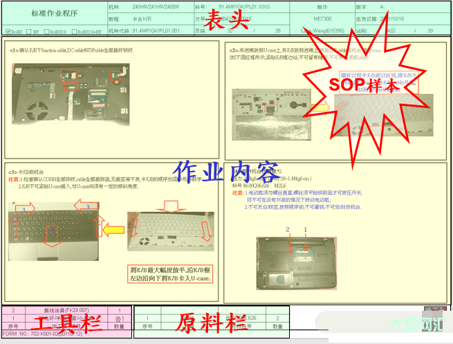 2、sop是什么意思?