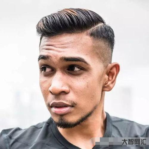 barber和理发店区别是什么?