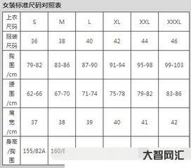 1尺等于多少cm 古今尺寸换算大全