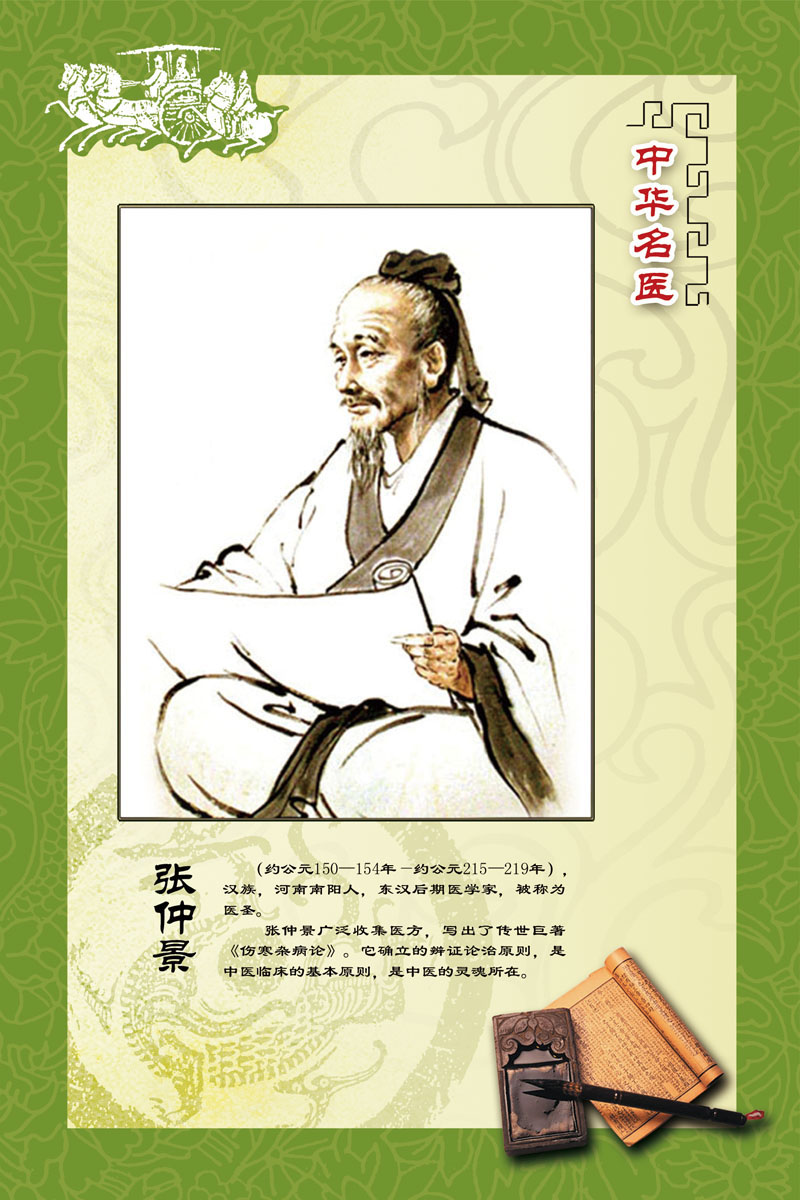 张仲景简介