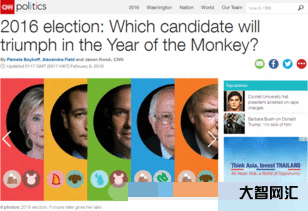 CNN中文网网址是什么?