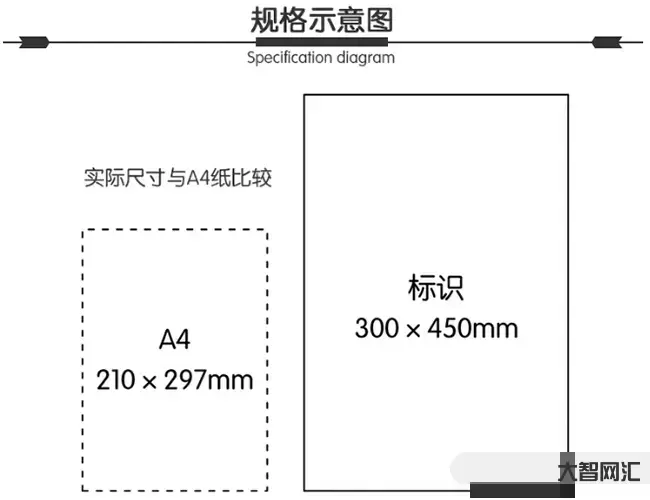 2、a4纸的长度和宽度是多少?