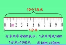 十公分多少厘米是多长-十公分多少厘米是多长大约哪个手指的长度-大智网汇