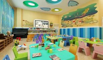 加盟幼儿园十大品牌有哪些?