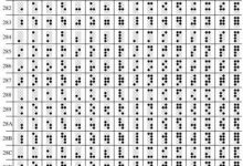 unicode字符-unicode字符百科-大智网汇