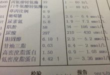 高密度脂蛋白偏高是什么意思-高、低密度脂蛋白是什么?如何提升高密度脂蛋-大智网汇