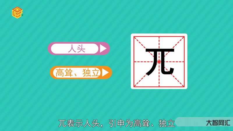 2、兀怎么读
