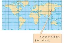 标准时间-国际标准时间是什么?-大智网汇