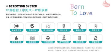bg网络用语是什么意思