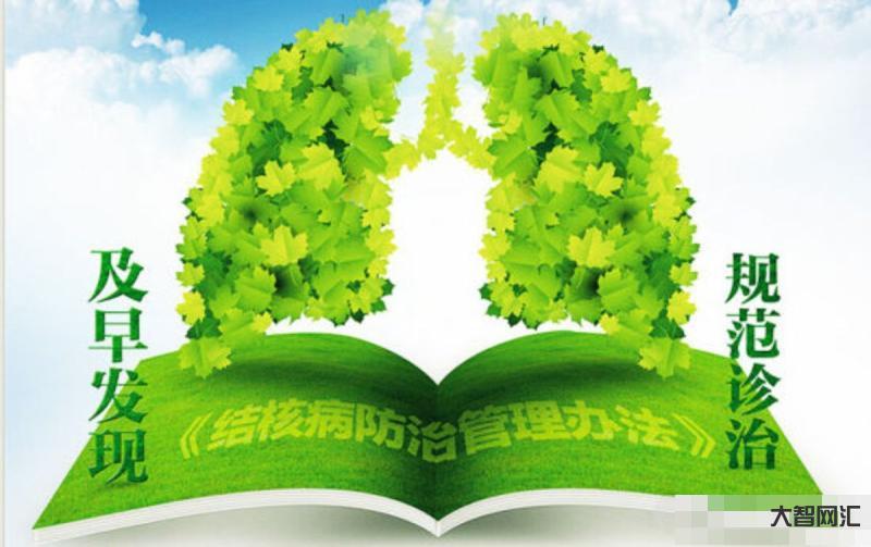 2、肺结核会传染吗?