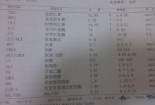直接胆红素偏高是什么意思-胆红素高的原因和危害-大智网汇