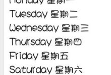 周四的英文-周四的英文缩写表达-大智网汇