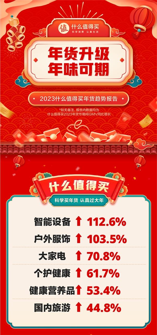 1、上海值得买什么特产?